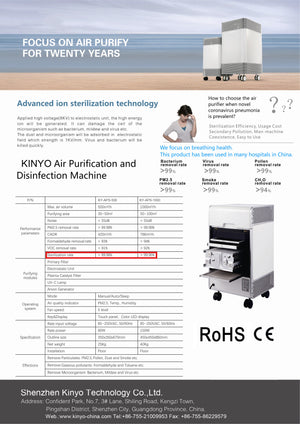 Commercial and Medical Grade Air Purifier | KY-APS-1000