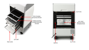 KY-APS500-FBS3 (APS500 Filter Pack)