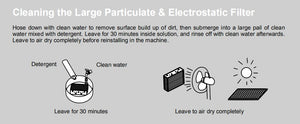 ESP Air Purifier - KY-APS-200