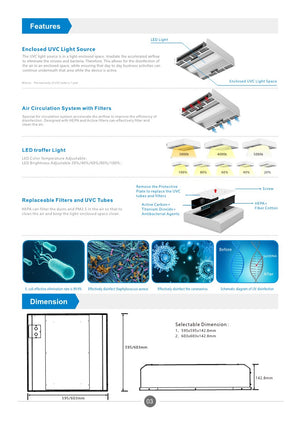 HEPA Air Purifier and Hybrid LED/UVC Troffer Light