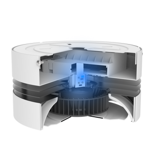 U32 UV Disinfection and LED Ceiling Light