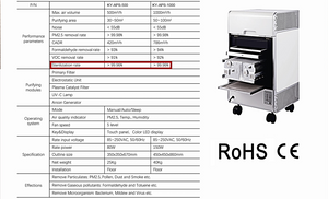 Commercial and Medical Grade Air Purifier | KY-APS-500