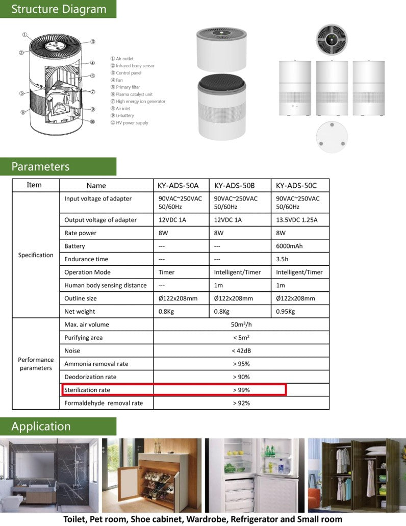 Earthwise UV Personal Desktop Air Purifier and Odor Eliminating Machine
