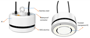 U32 UV Disinfection and LED Ceiling Light